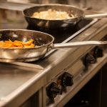 Food Slicer and Meat Grinder Safety